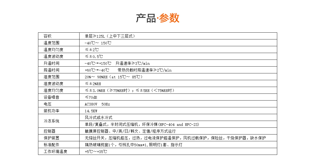 三槽式水蜜桃一区一区集免费看