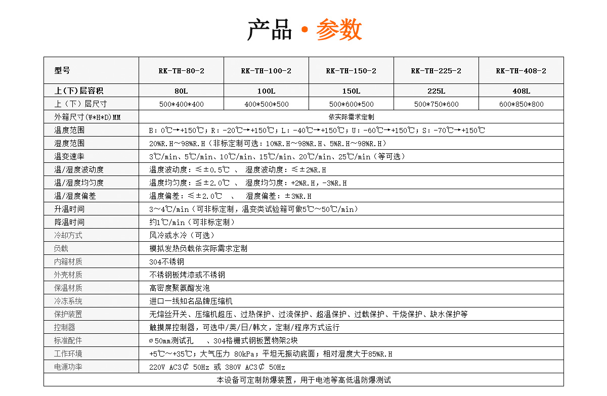 雙層蜜桃视频APP安装下载參數