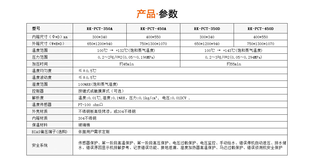 高壓蒸煮試驗機（PCT）