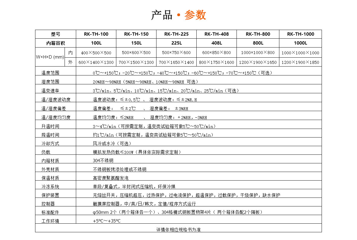 恒溫恒濕機參數