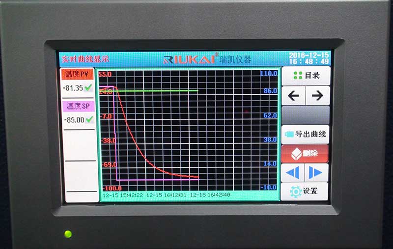 水蜜桃一区一区集免费看自適應逆控製係統研究內容及目的